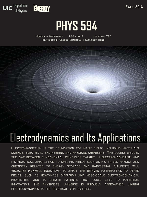 PHYS 594 Electrodynamics and Its Applications